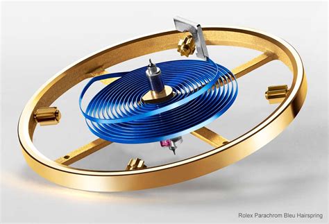 spirale rolex|rolex parachrom bleu hairspring.